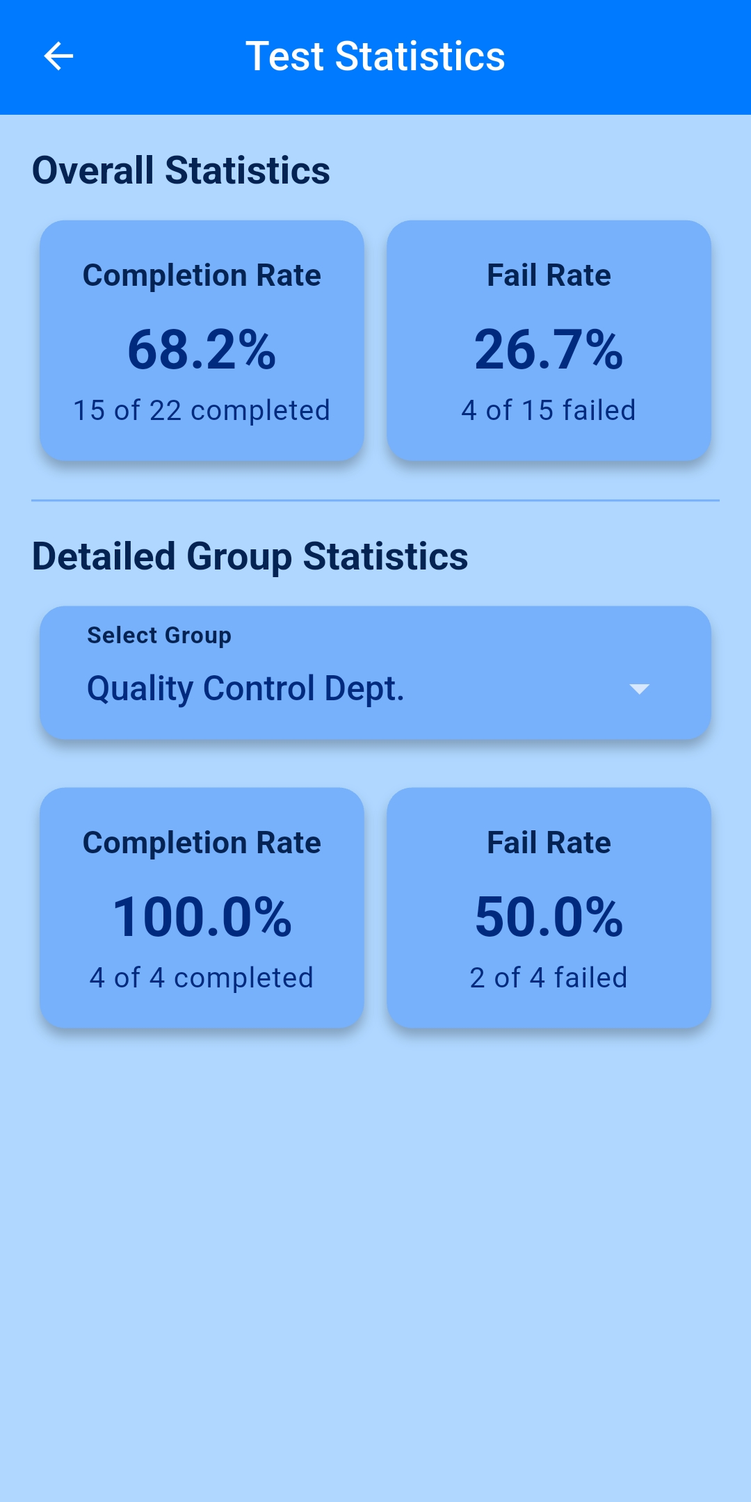 Testius Feature 4